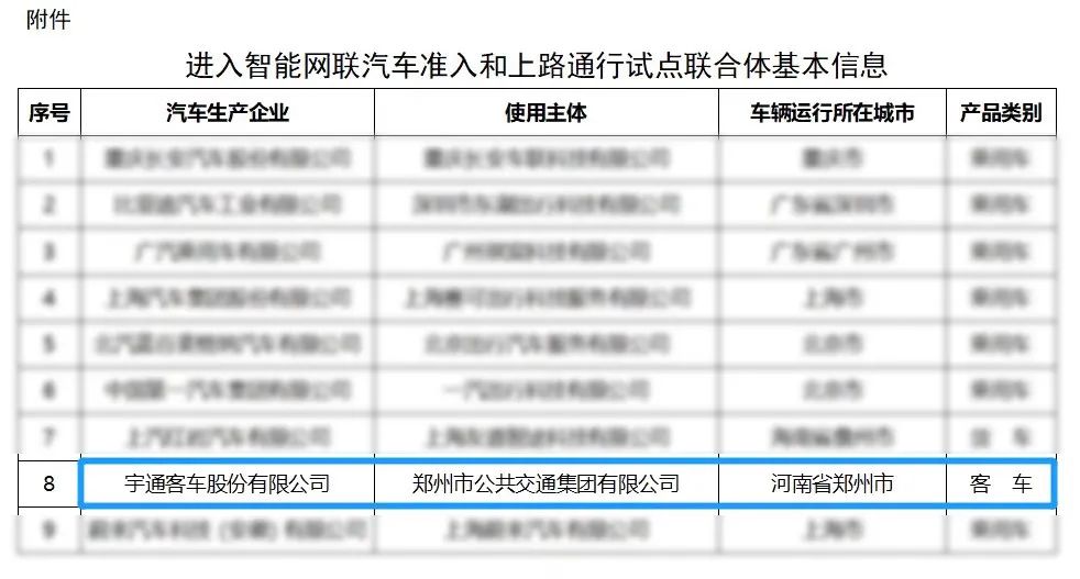 新華社直播報(bào)道！宇通“智能網(wǎng)聯(lián)”跑出城市未來(圖1)