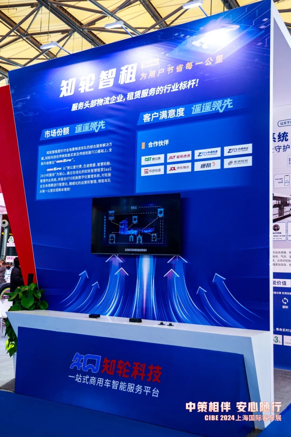 中策橡膠閃耀上海國際客車展，綠動俠領(lǐng)銜多款產(chǎn)品引領(lǐng)潮流！(圖10)