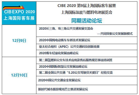 CIB EXPO 2020上海國際客車展覽會開幕在即，最全攻略來了！(圖4)
