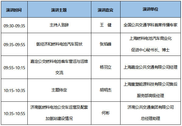 7大會(huì)議日程新鮮出爐！CIBE 2020上海國際客車展等您來！(圖4)