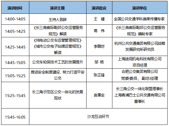 7大會(huì)議日程新鮮出爐！CIBE 2020上海國際客車展等您來！(圖17)