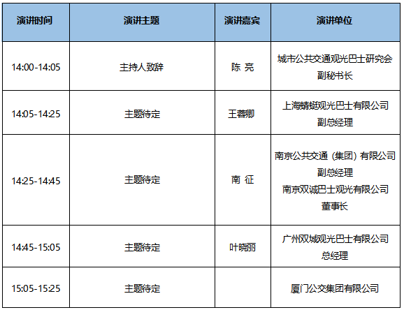 7大會(huì)議日程新鮮出爐！CIBE 2020上海國際客車展等您來！(圖31)