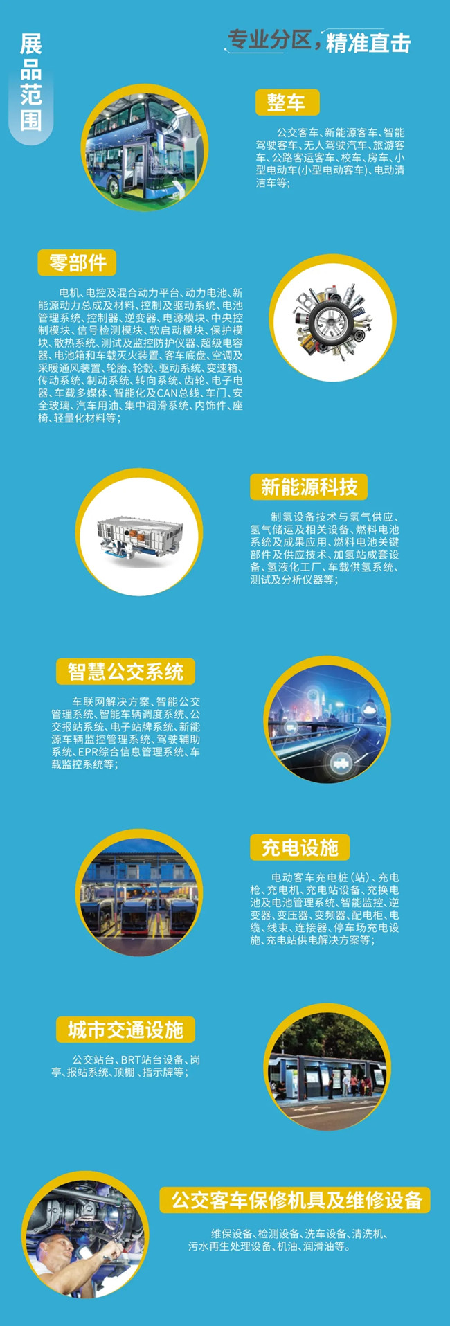 組團(tuán)參觀2021上海國際客車展，限量福利大禮包免費(fèi)領(lǐng)取(圖4)