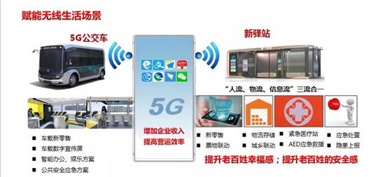 437臺(tái)！中車電動(dòng)“加碼”石家莊智慧低碳出行(圖5)